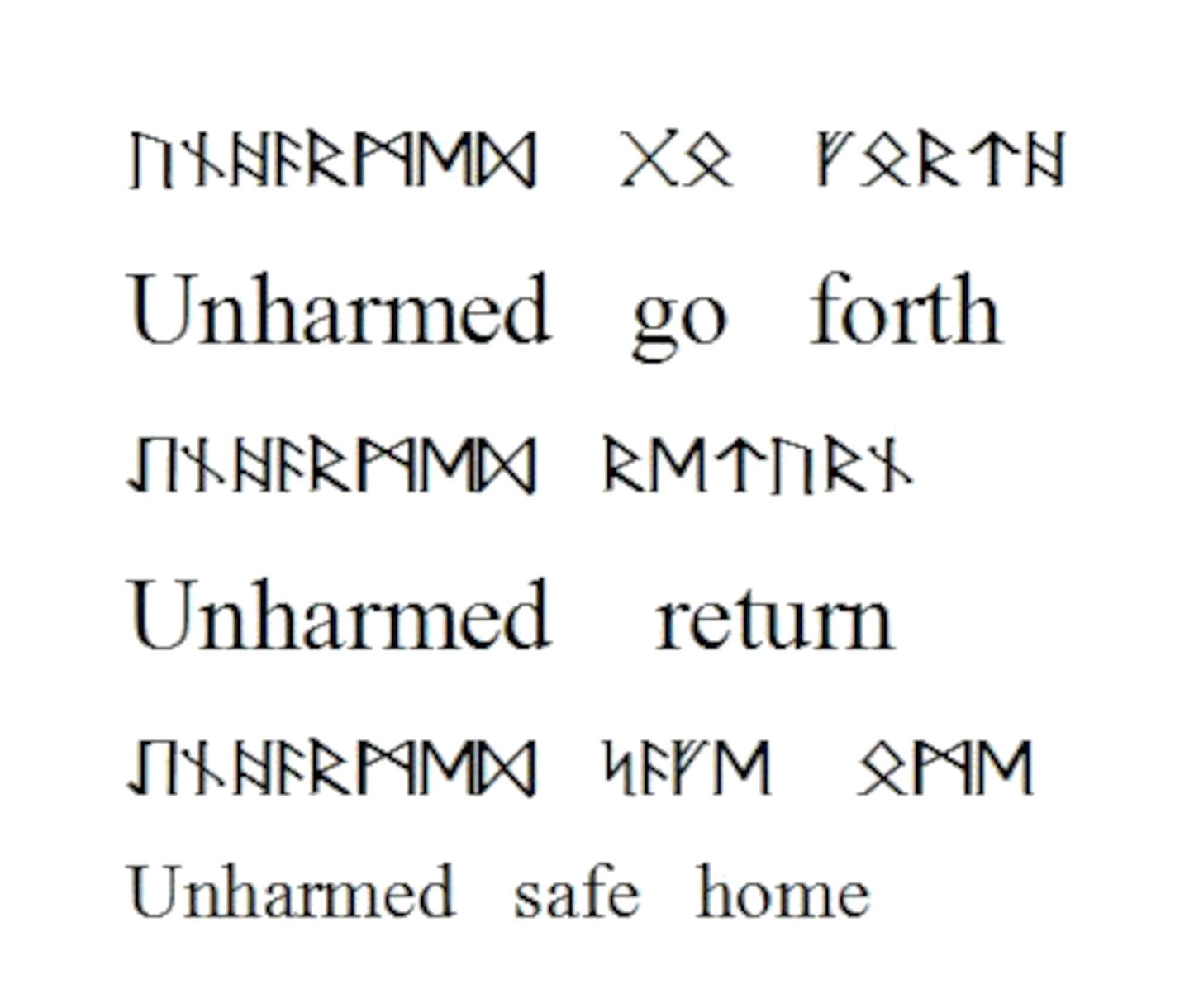 Norse Traveller's Charm - 5131B